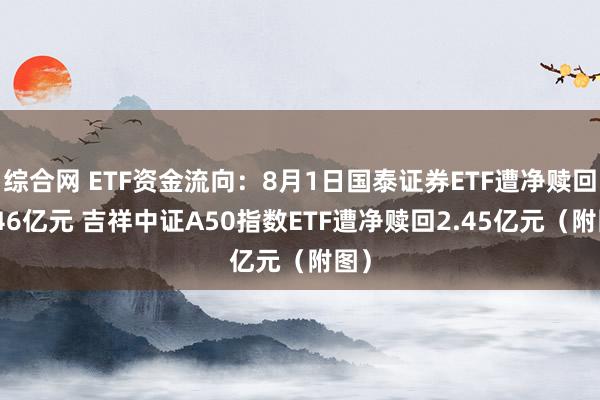 综合网 ETF资金流向：8月1日国泰证券ETF遭净赎回2.46亿元 吉祥中证A50指数ETF遭净赎回2.45亿元（附图）